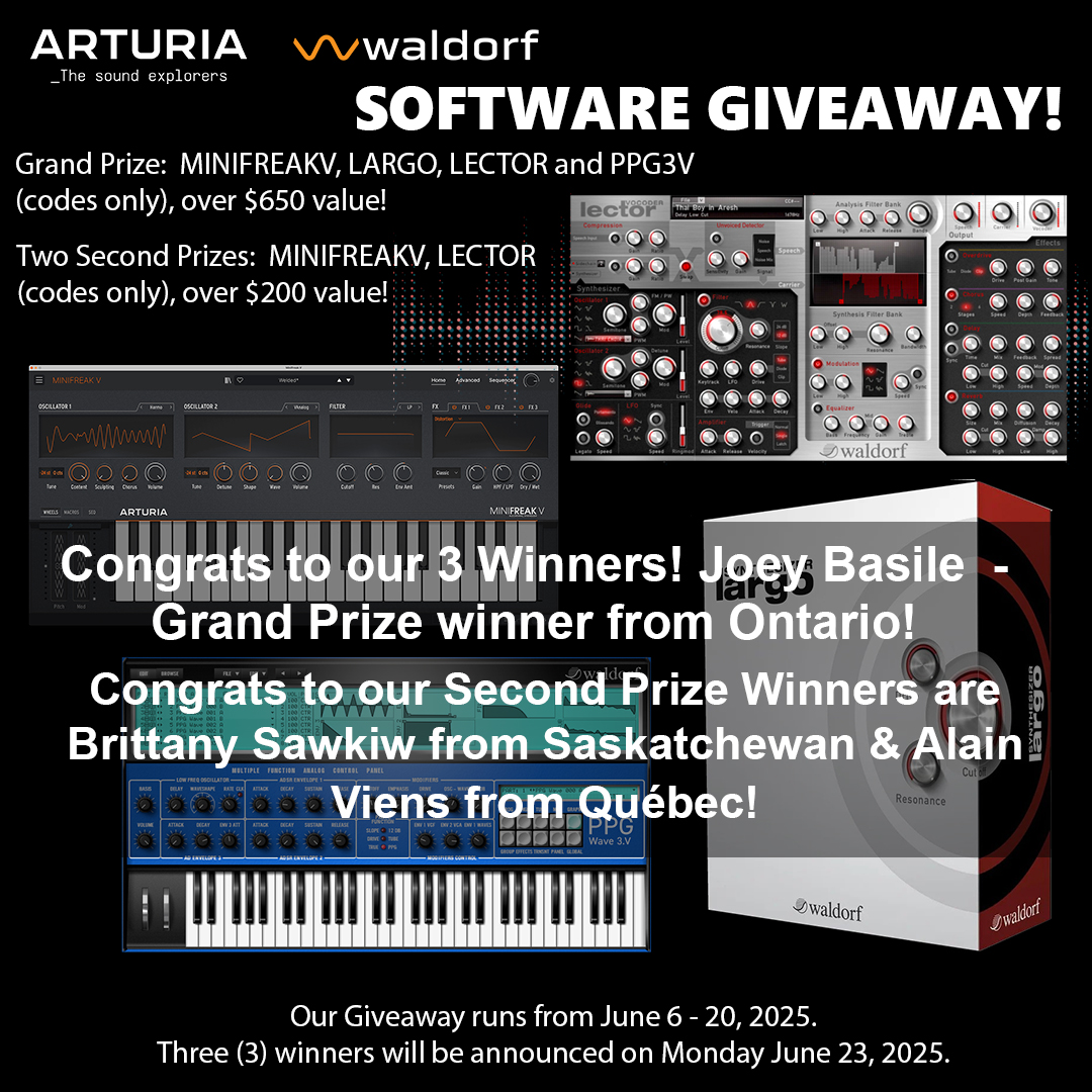 Software Givieaway May 2025-Winners