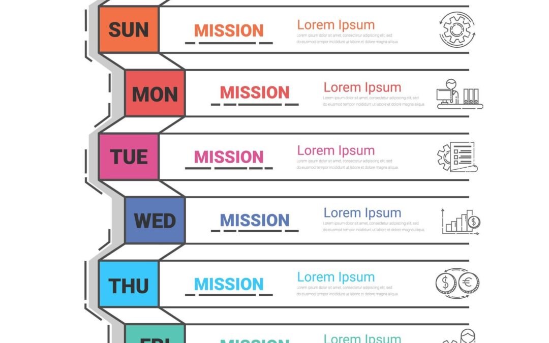 Seymour Duncan Pickups: Why They’re the Tone Standard Worldwide